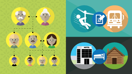 Tips for Planning a Family Reunion of any Size