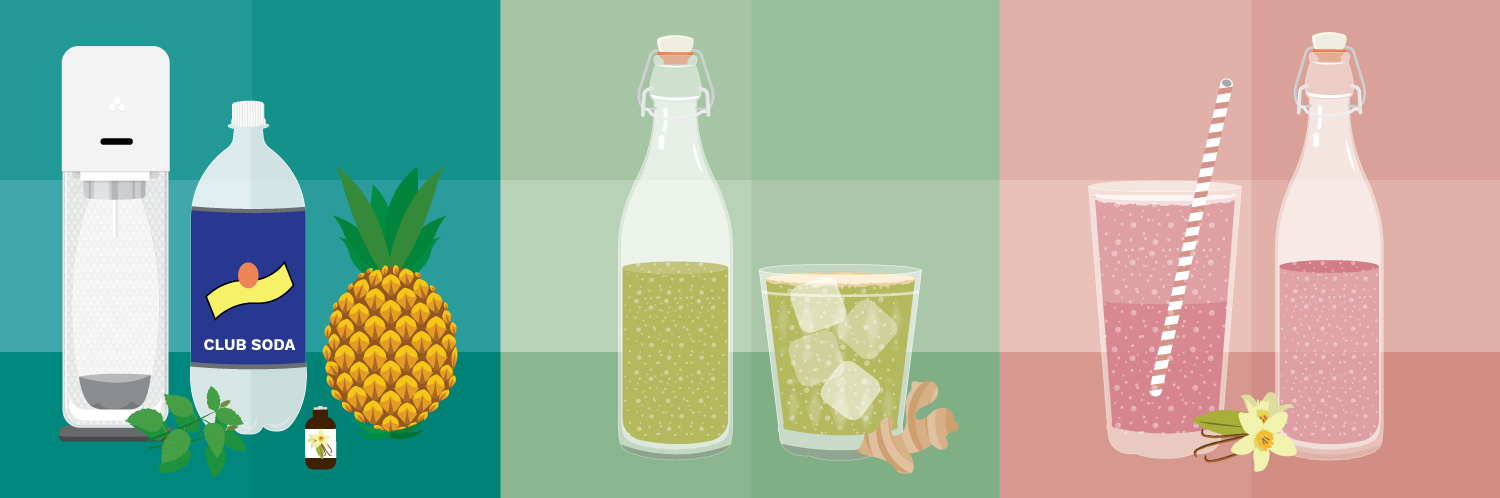 Homemade Soda