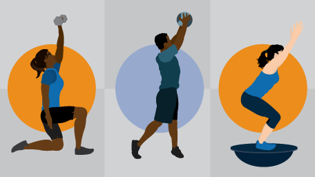 All About Functional Training