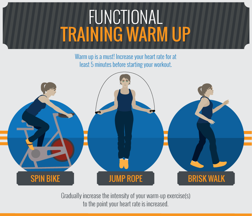 Functional Training Warmup