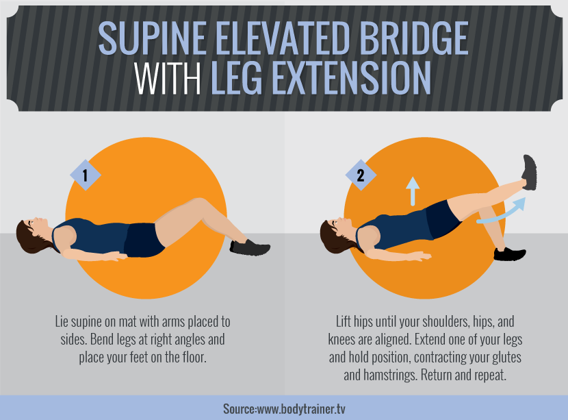Supine Elevated Bridge Leg Extenstion