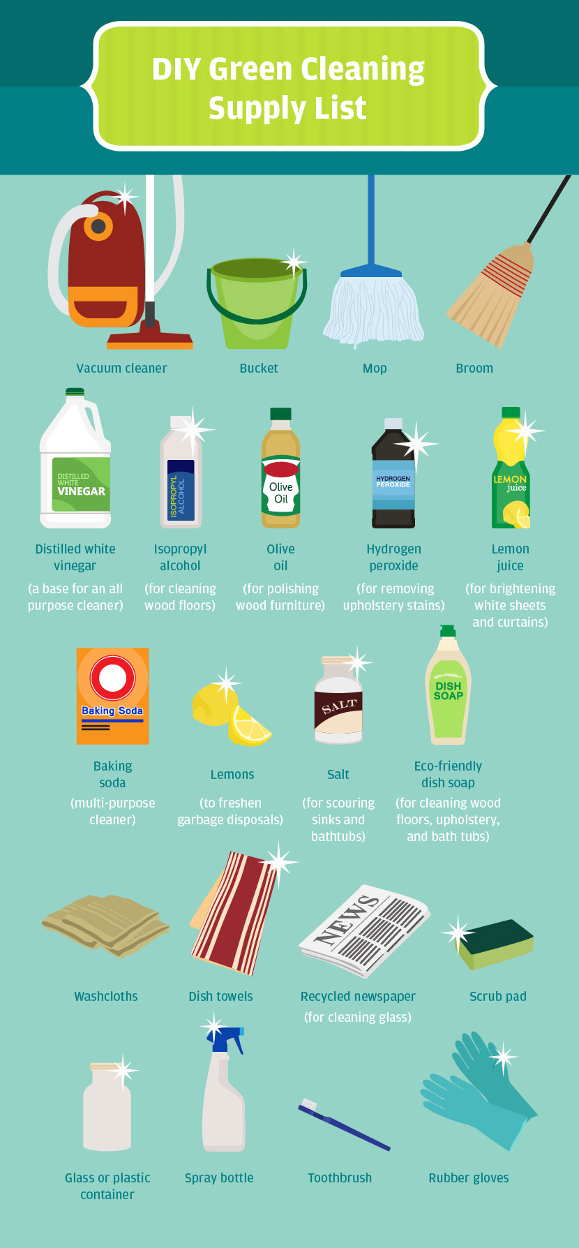 Spring Cleaning: What you'll need