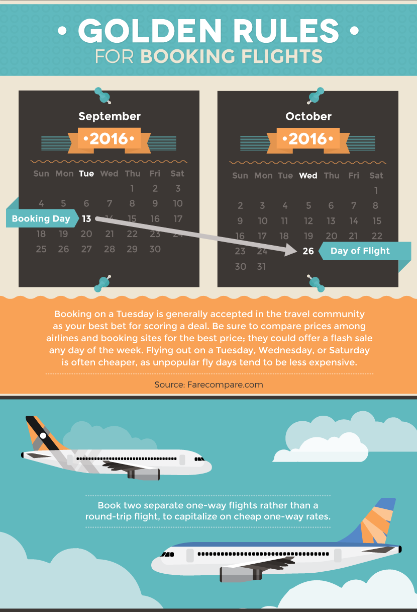 Golden Rules For Booking Flights