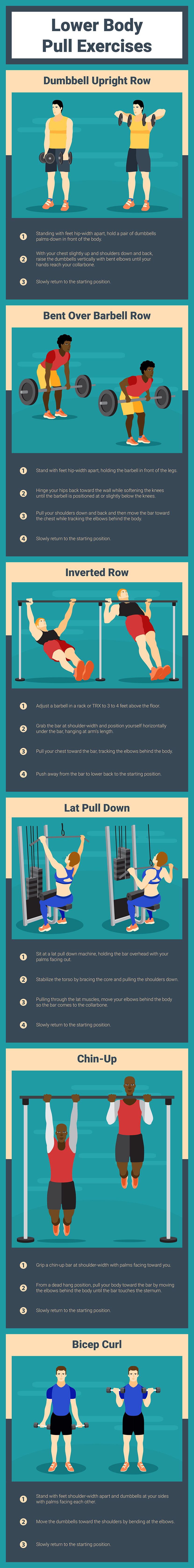 The Importance of Pulling Exercises - Lower Body Pull Exercises