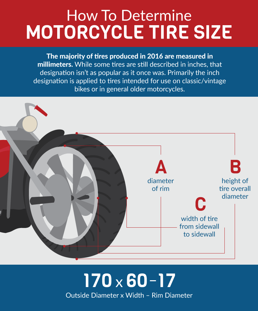 Determine Motorcycle Tire Size