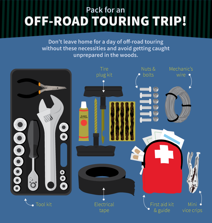 How to pack for a motorcycle off-road tour