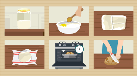 Get Cultured: Sourdough Made Simple