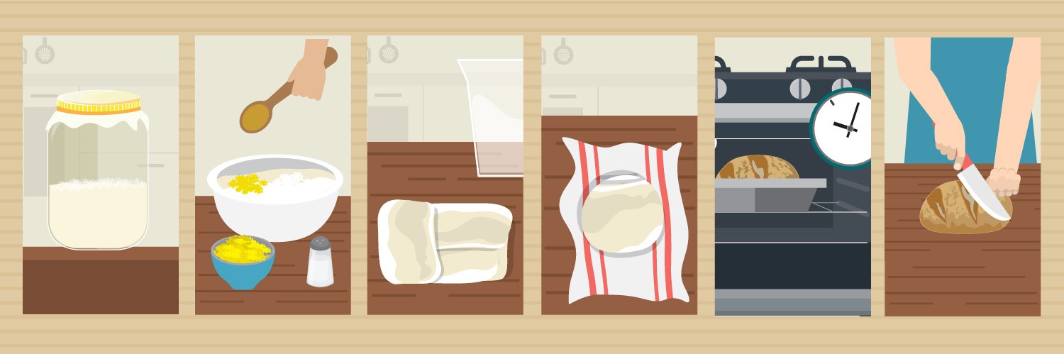 Get Cultured: Sourdough Made Simple
