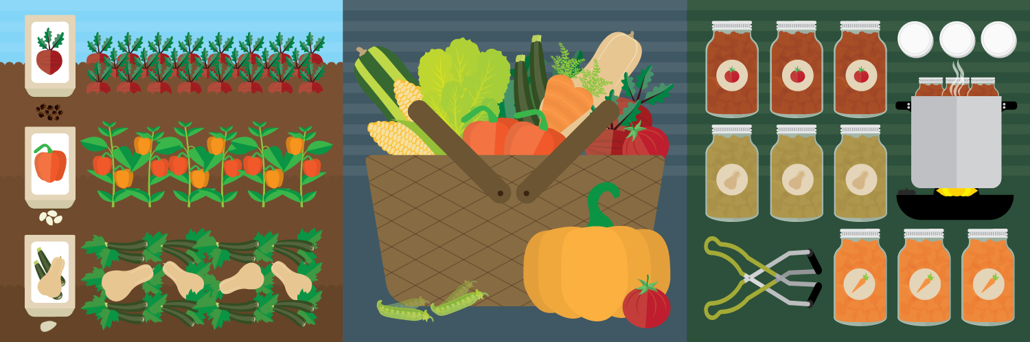 How to Use Your Excess Harvest