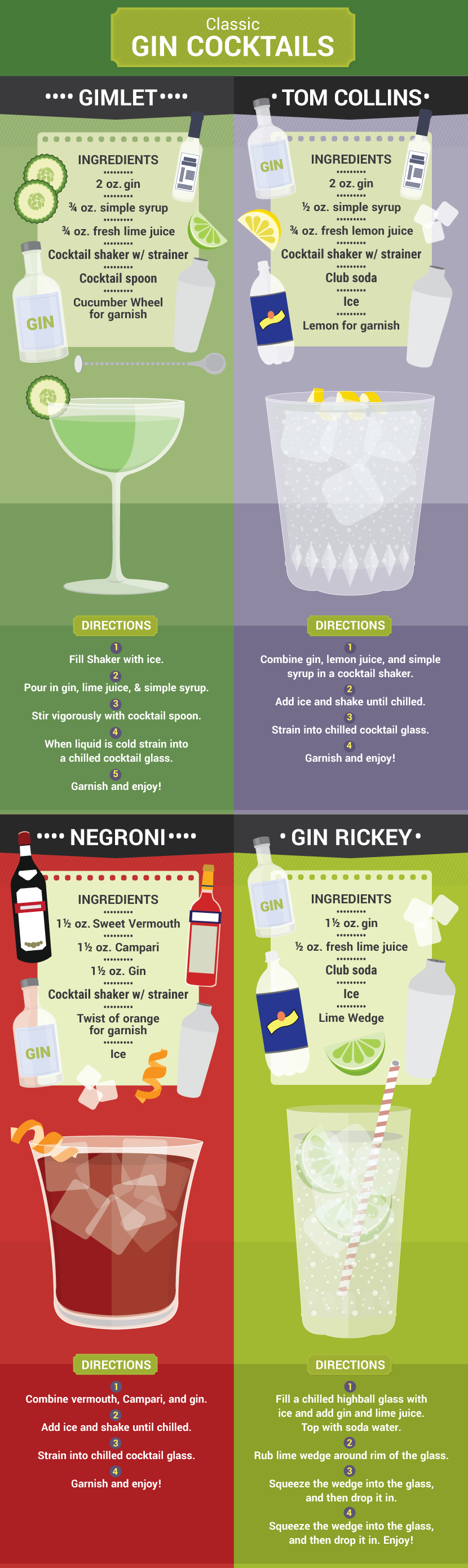 Classic Gin Cocktails - Gin Guide