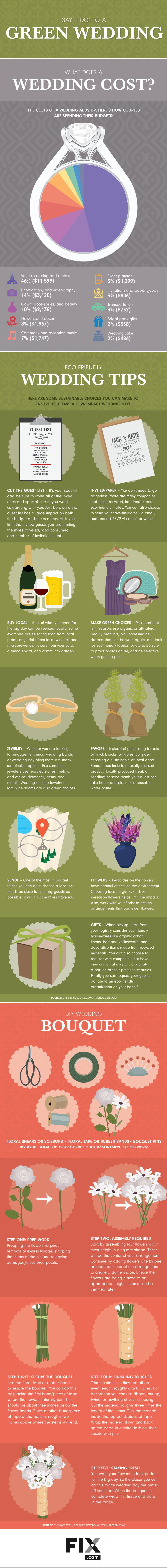 Say “I Do” to a Green Wedding