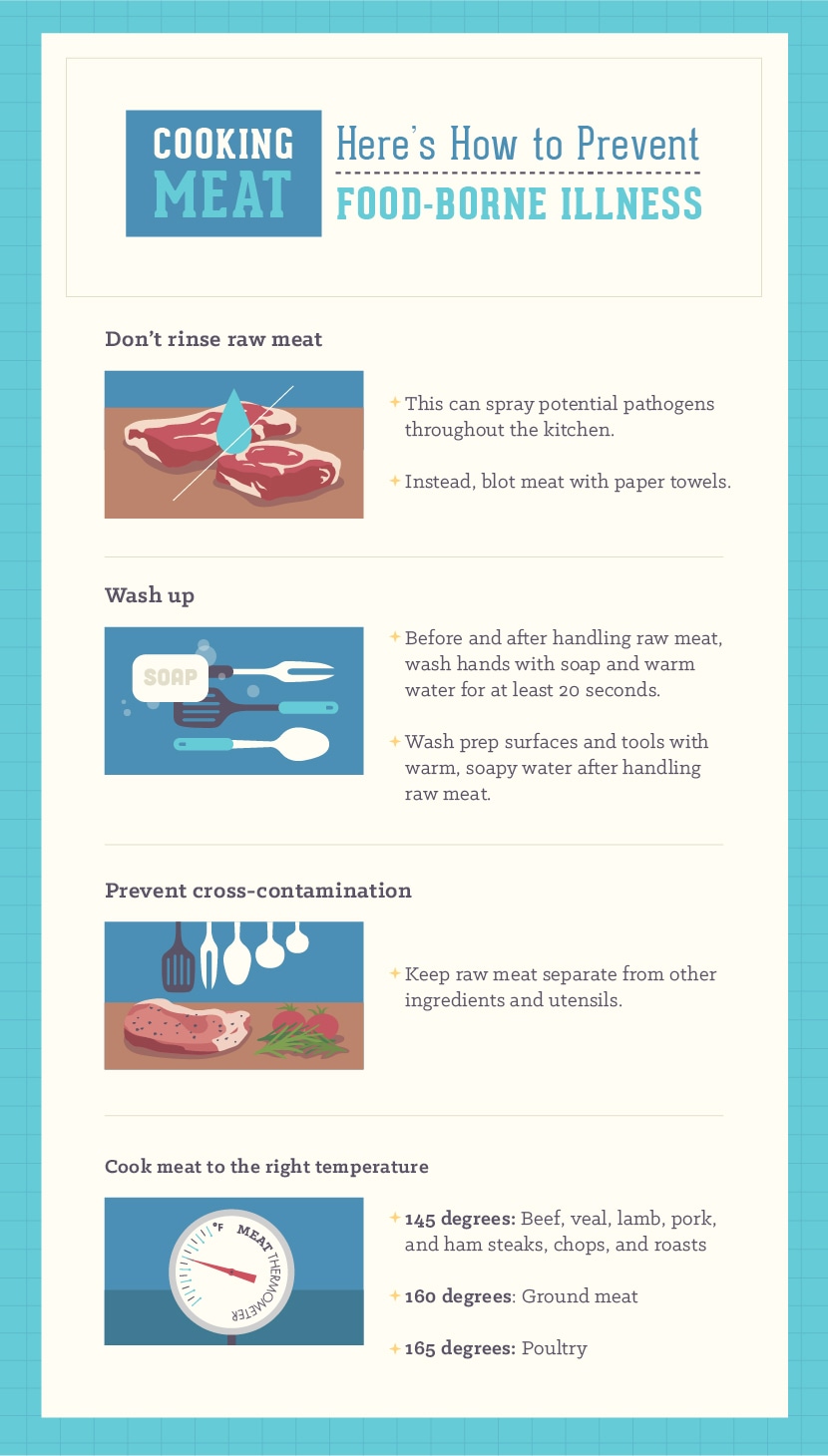 Preventing Food Borne Illness - How to Cook Meat Properly