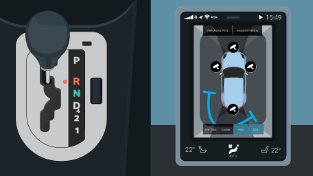 The Rise of the Backup Camera