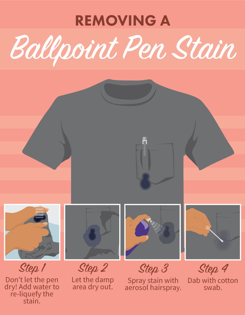 Removing a Ballpoint Pen Stain - Stain Removal