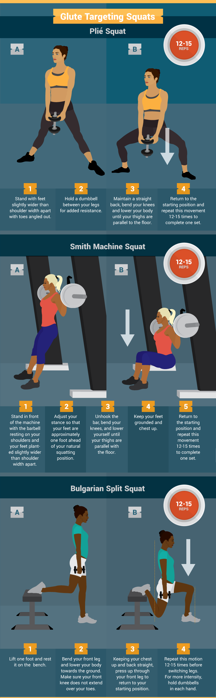 Glute Targeting Squats - Guide to Getting Great Glutes