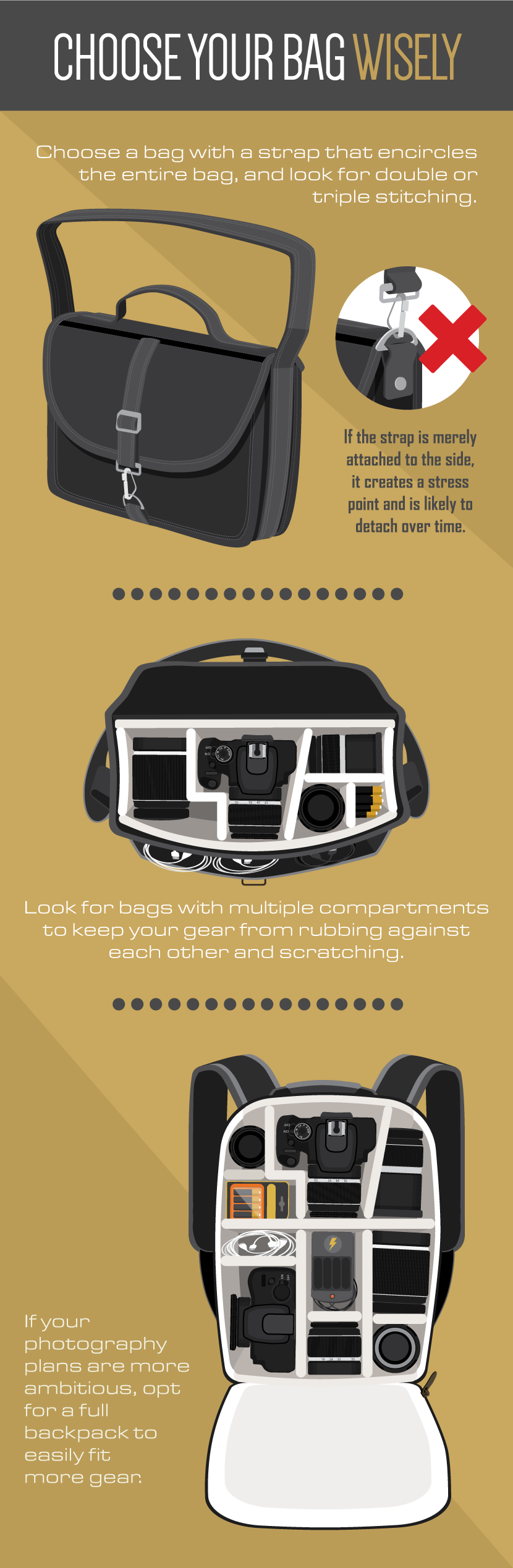 Choosing Your Bag - Tips for the Traveling Photographer on a Family Vacation