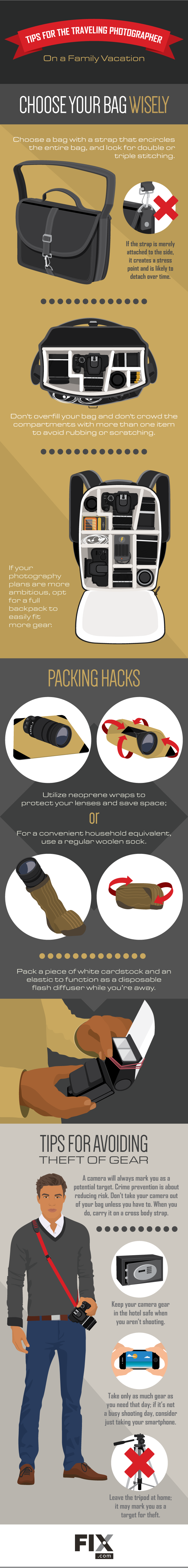 Tips for the Traveling Photographer on a Family Vacation