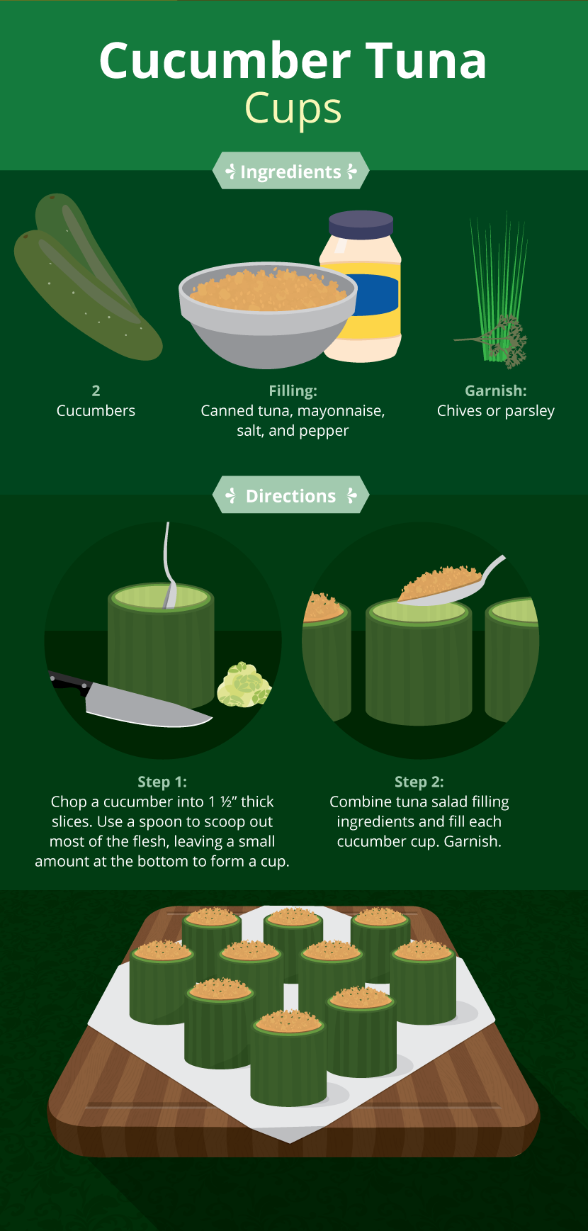 Cucumber Tuna Cups - Cheap Party Appetizers