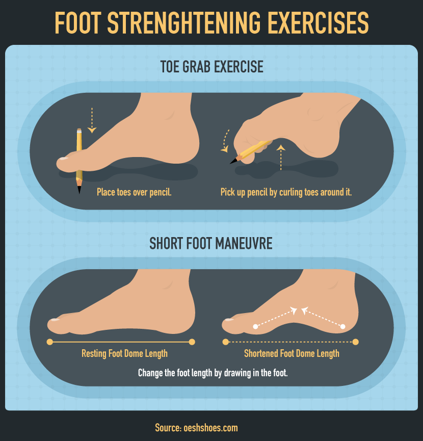 Foot Strengthening Exercises - Perfect Posture from Toe to Head