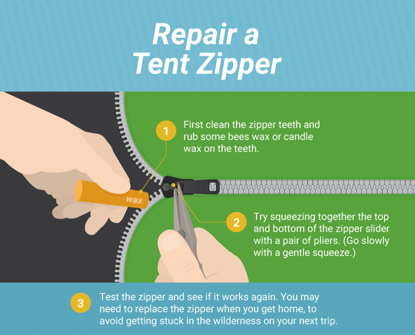 Repair Tent Zipper - Prolong The Life of Your Camping Gear