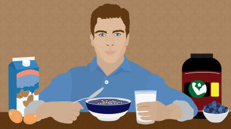 Health Benefits of a High-Protein Breakfast