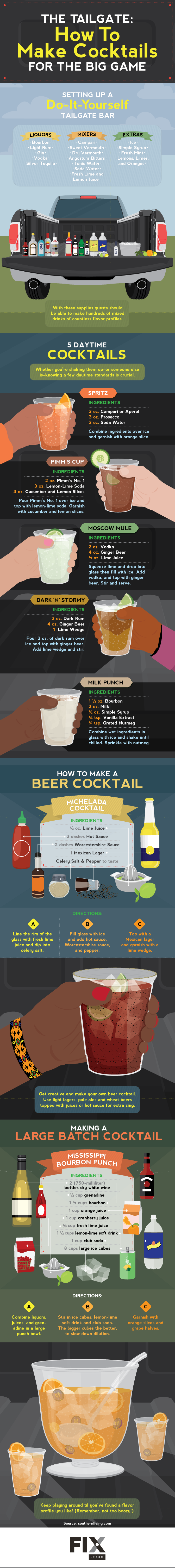 The Tailgate: