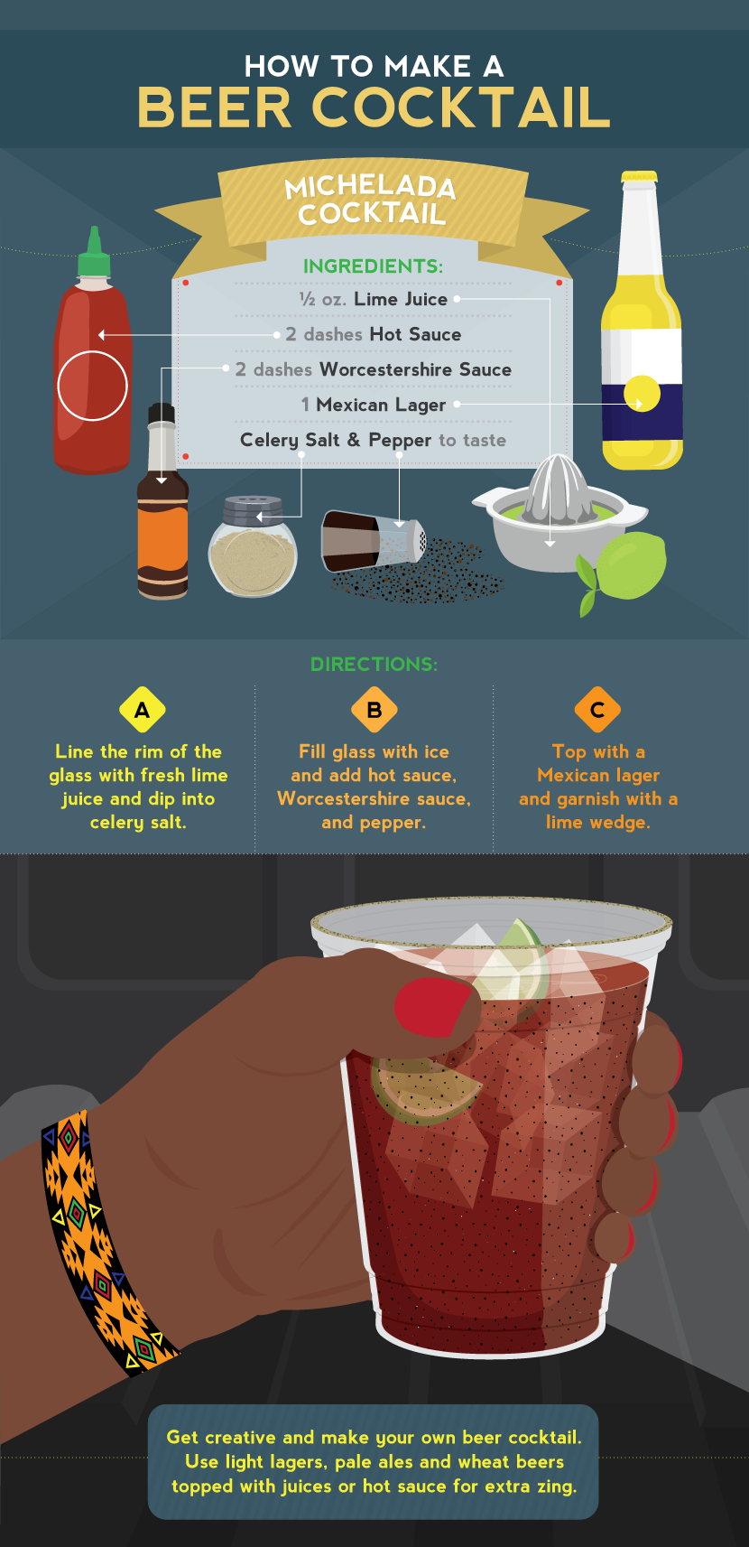 Make a Beer Cocktail - How to Make Cocktails for a Tailgate
