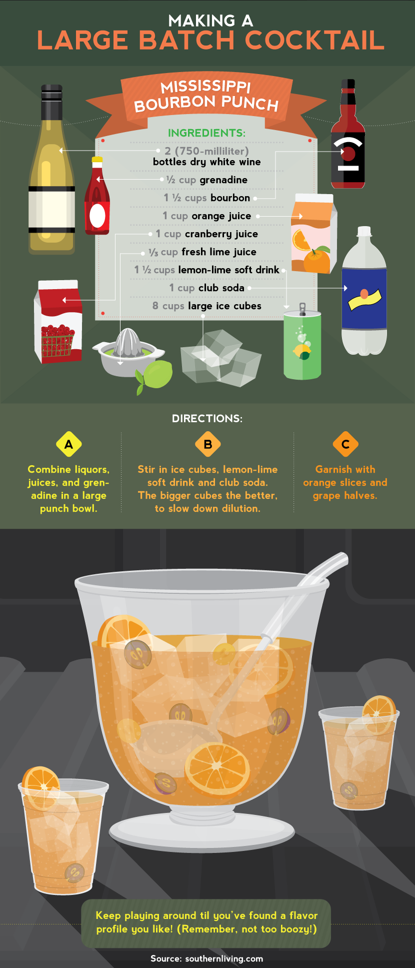 Make a Large Batch Cocktail - How to Make Cocktails for a Tailgate