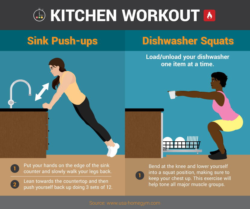 Kitchen Workout - Five Minute Workout Bursts