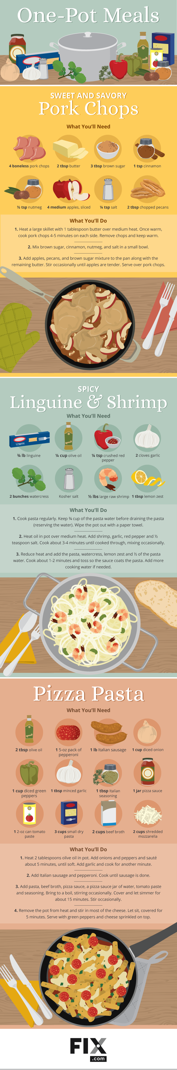 One-Pot Meals