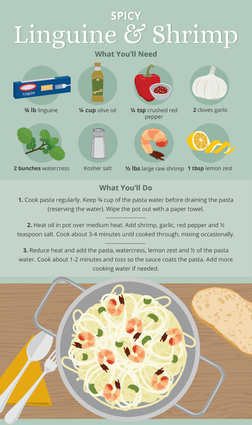 Spicy Linguine And Shrimp - One-Pot Meals