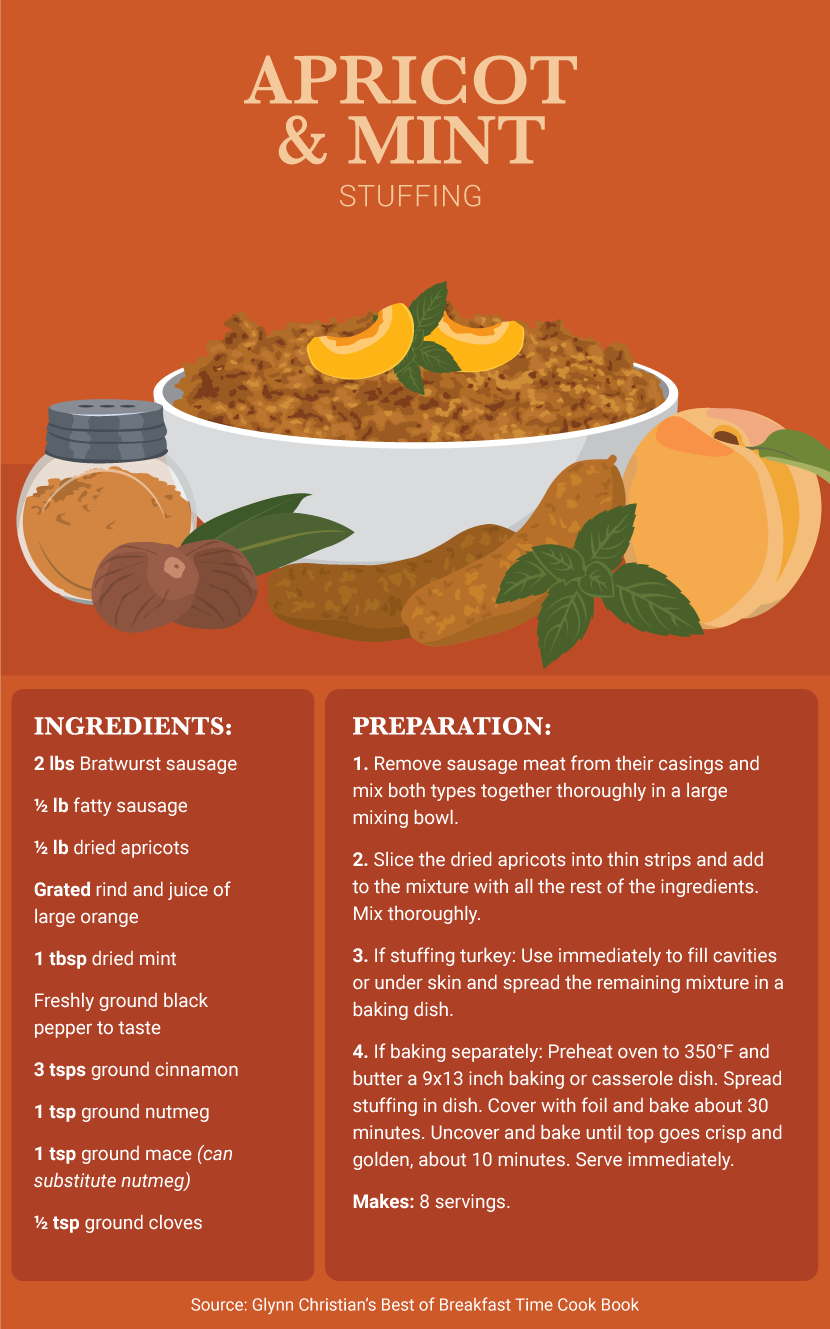 Apricot and Mint Stuffing - Perfect Stuffing Recipes for the Holidays