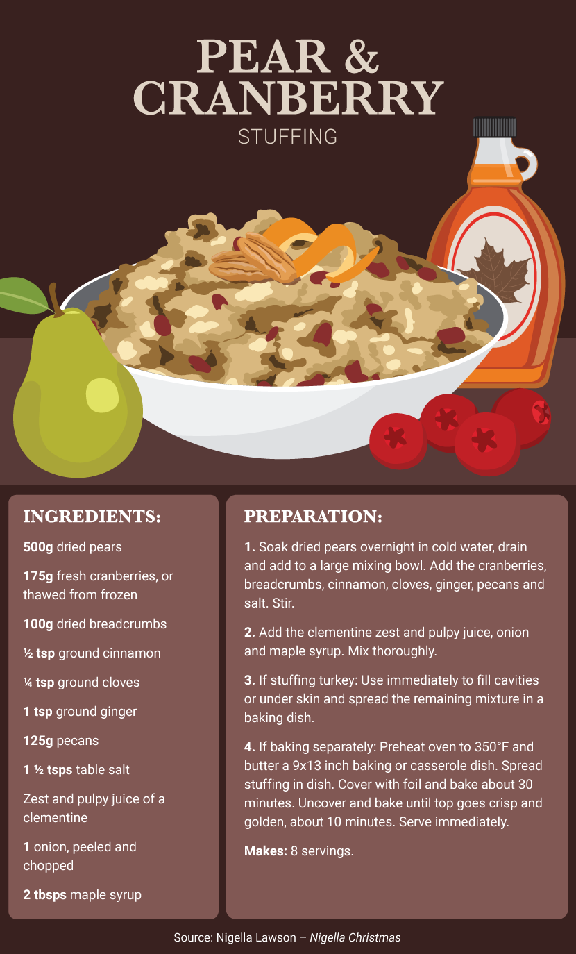 Pear and Cranberry Stuffing - Perfect Stuffing Recipes for the Holidays