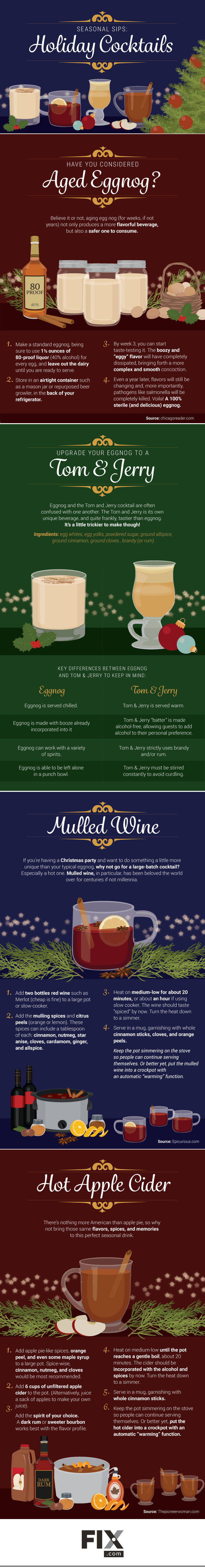 Seasonal Sips: