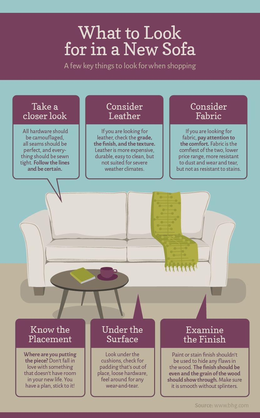 What to Look For in a New Sofa - Starting Over or Starting New