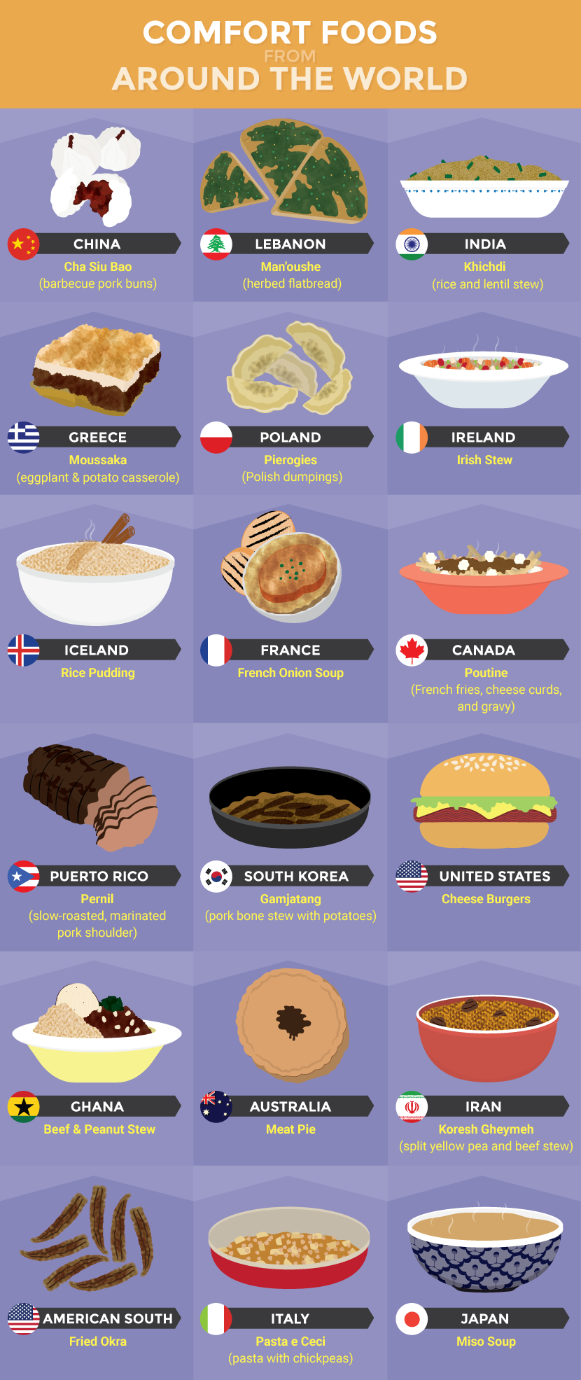 comfort foods around world