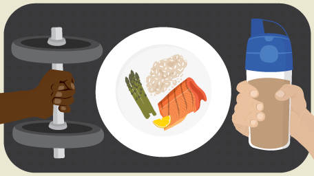 Shake Up Your Workout: