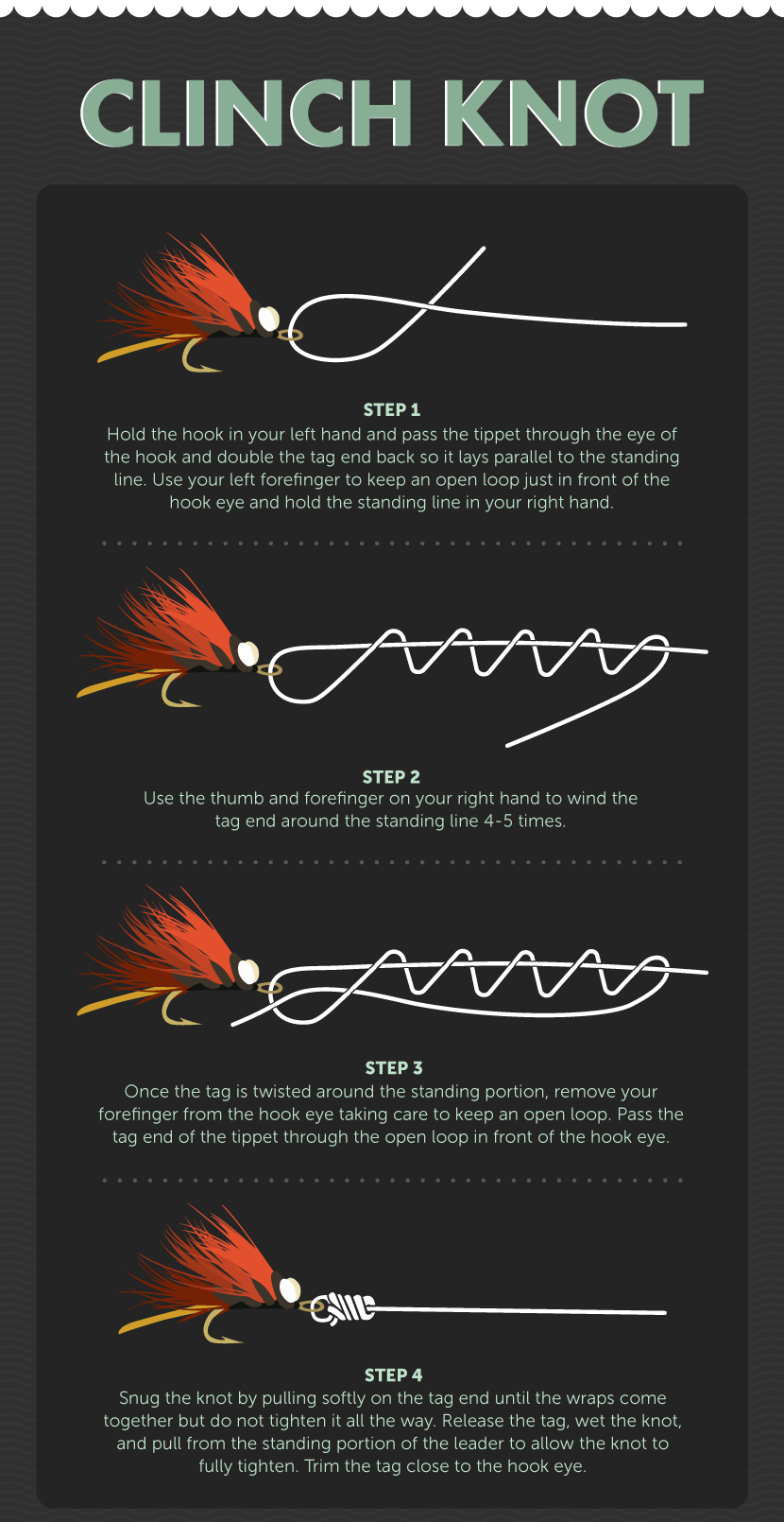 Clinch Knot - Knots for Fly-Fishing