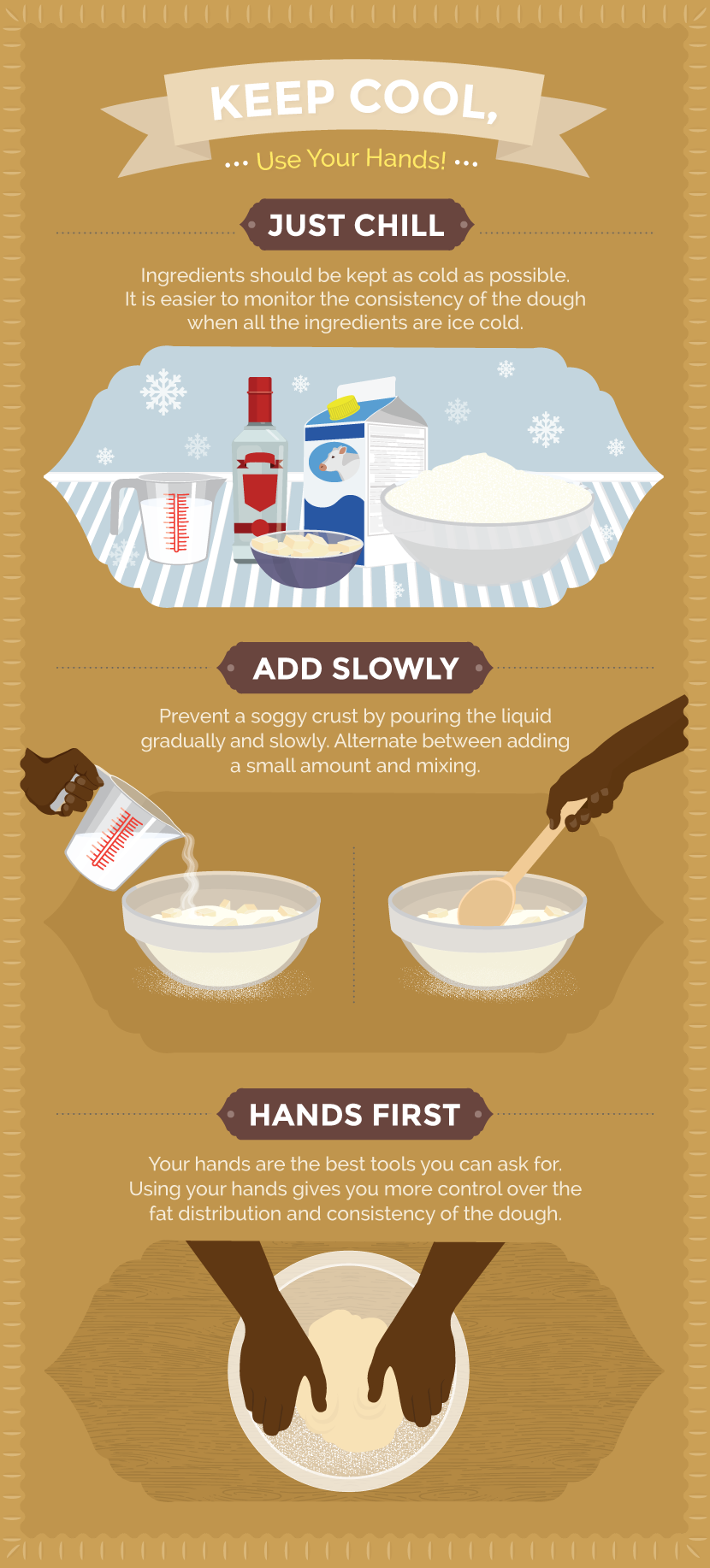 Tips For Making Pie Dough - Perfecting Pie Dough