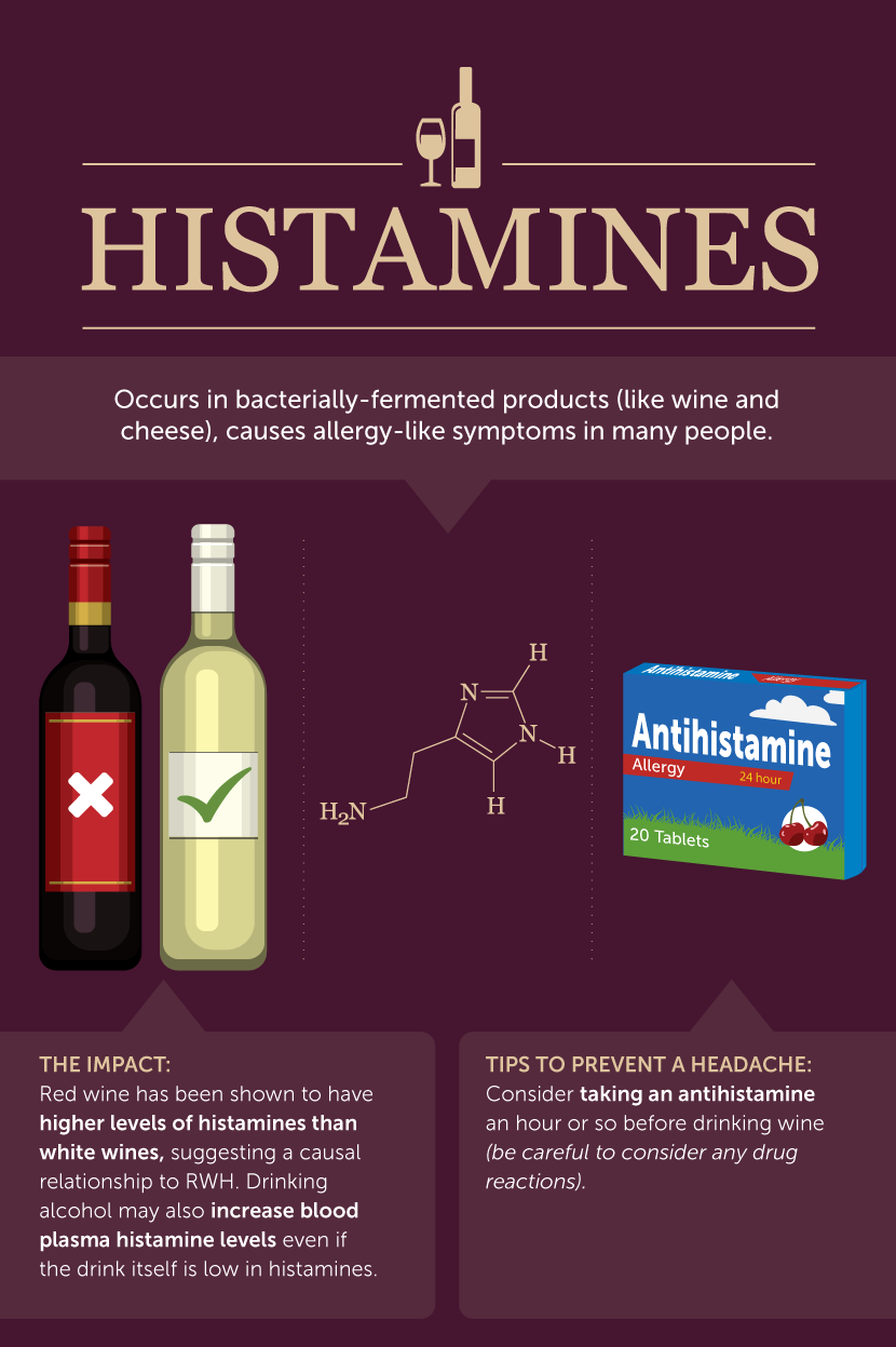 How Histamines Contribute to Red Wine Headaches - What Causes Red Wine Headaches?