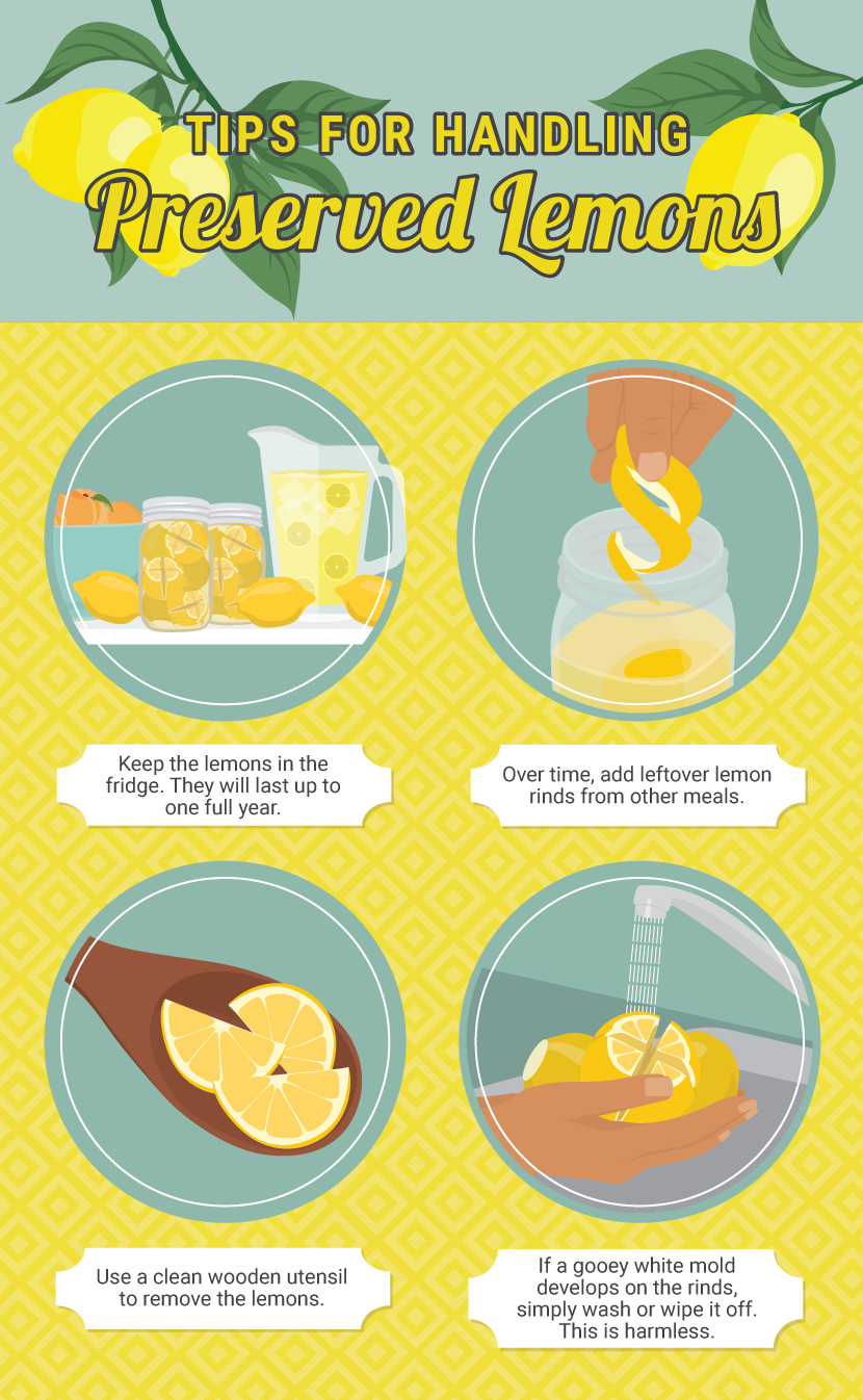 Tips For Handling Preserved Lemons - Preserved Lemons 101