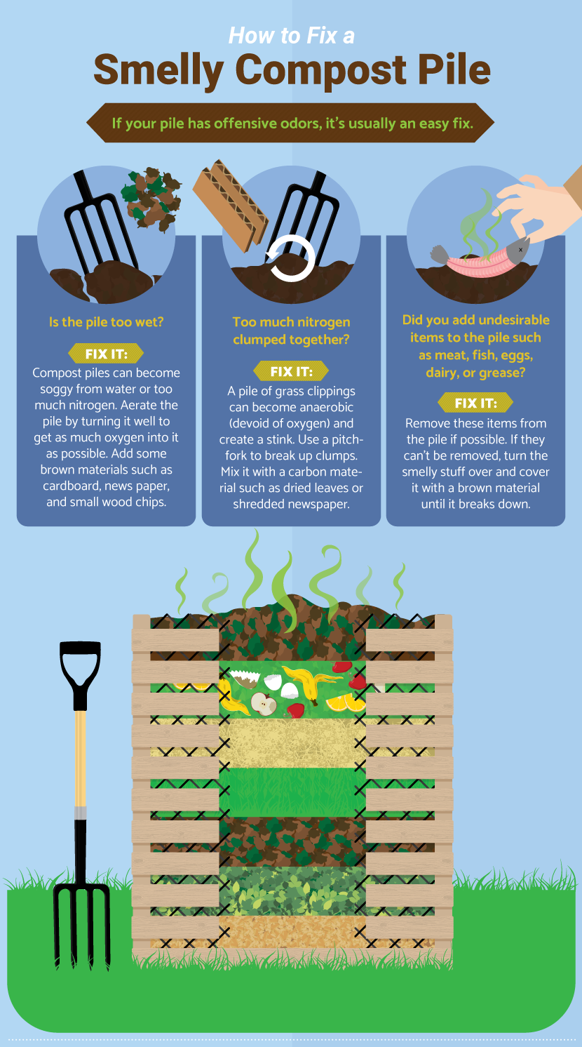 How to Fix a Smelly Compost Pile - Guide to Home Composting