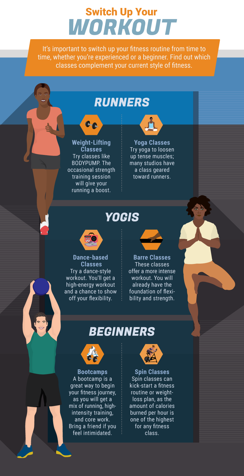 Switch Up Your Workouts - Picking the Best Fitness Class For You
