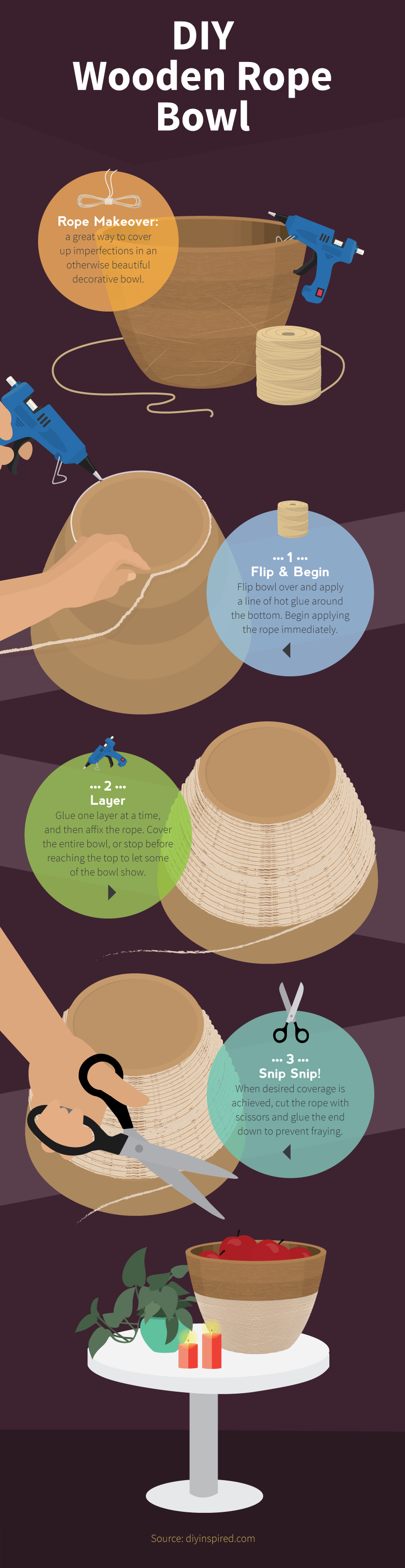 DIY Wooden Rope Bowl - How to Put a Modern Spin on Vintage Finds