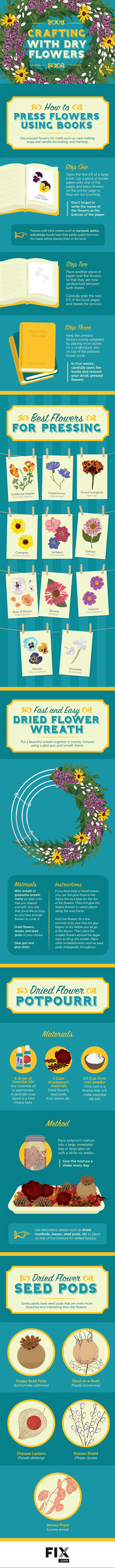 Crafting with Dry Flowers
