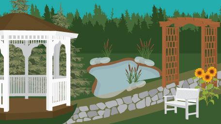 Creating Your Personal Garden Style