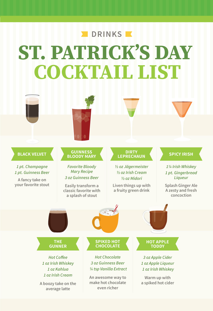 St. Patrick's Day Cocktail List - Fun and Easy St. Patrick’s Day Recipes