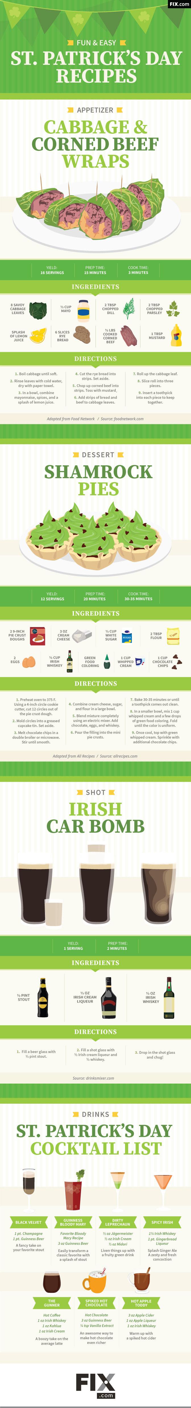More Than Green Beer: