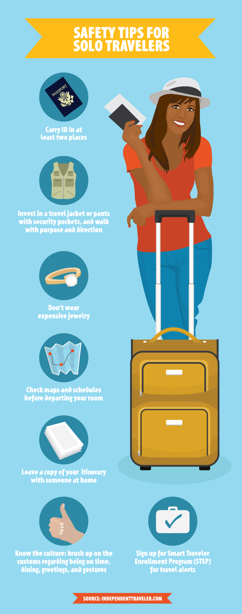 Safety Tips For Solo Travelers - Benefits of Traveling Solo