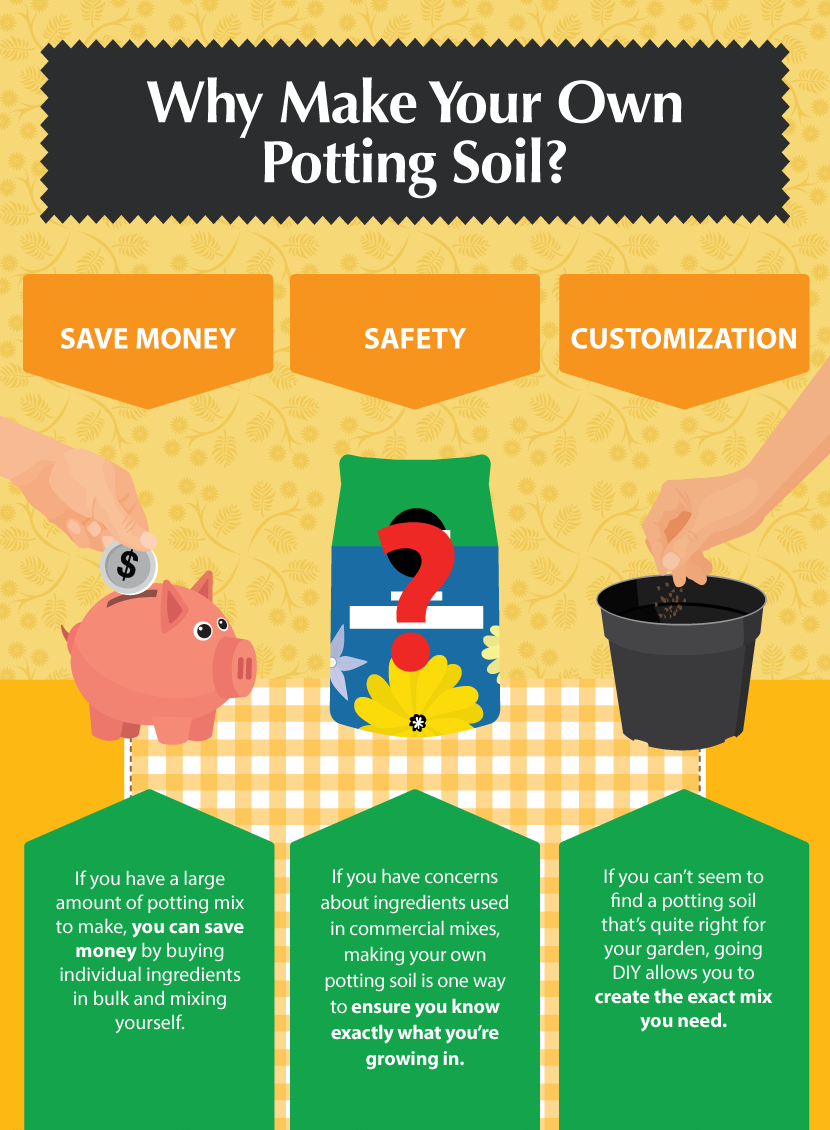 Why Make Your Own Potting Soil - DIY Potting Mixes